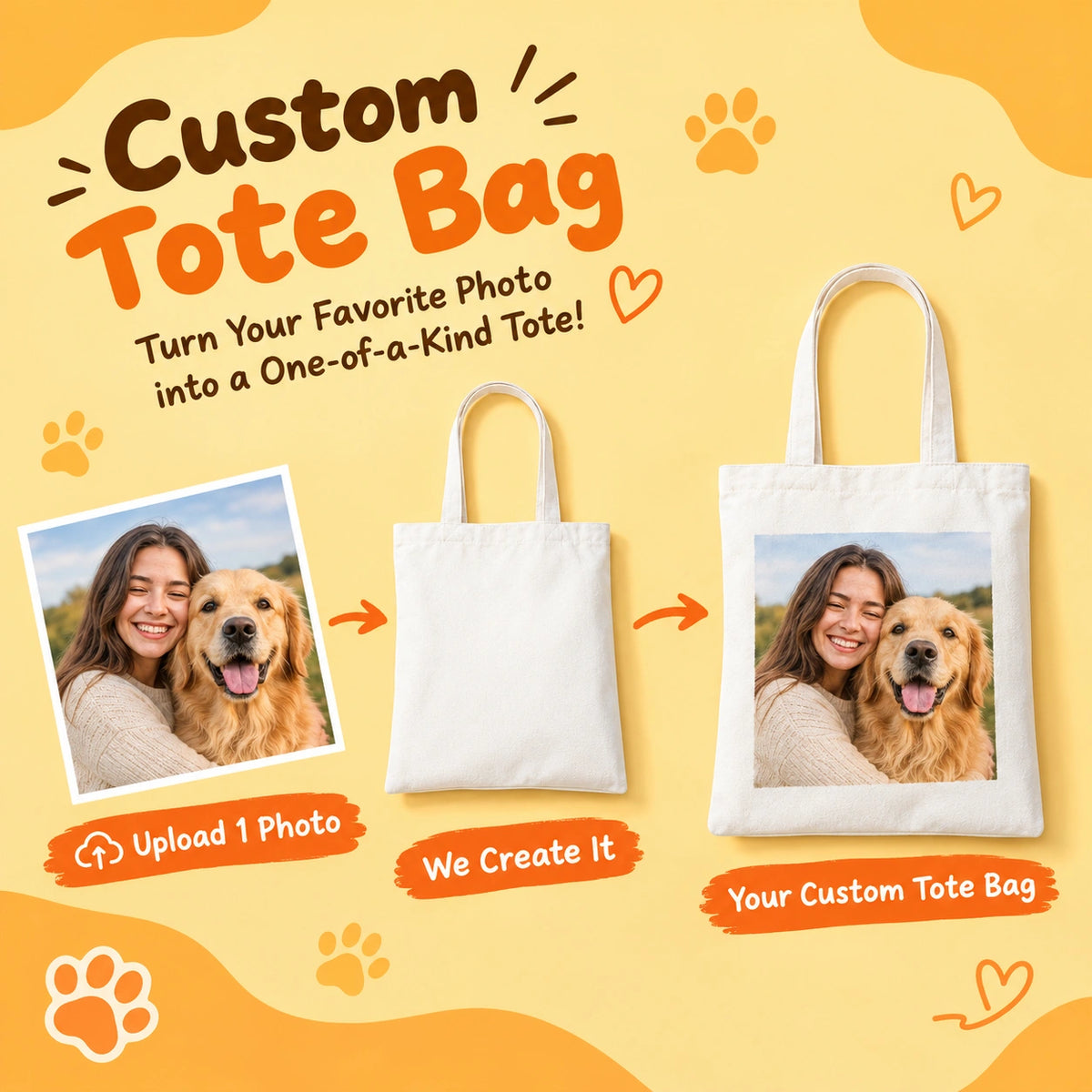Personalized Pet Photo Tote Bag, Custom Dog & Cat Canvas Tote